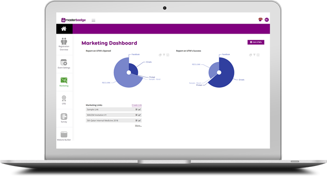 Social Link Tracking